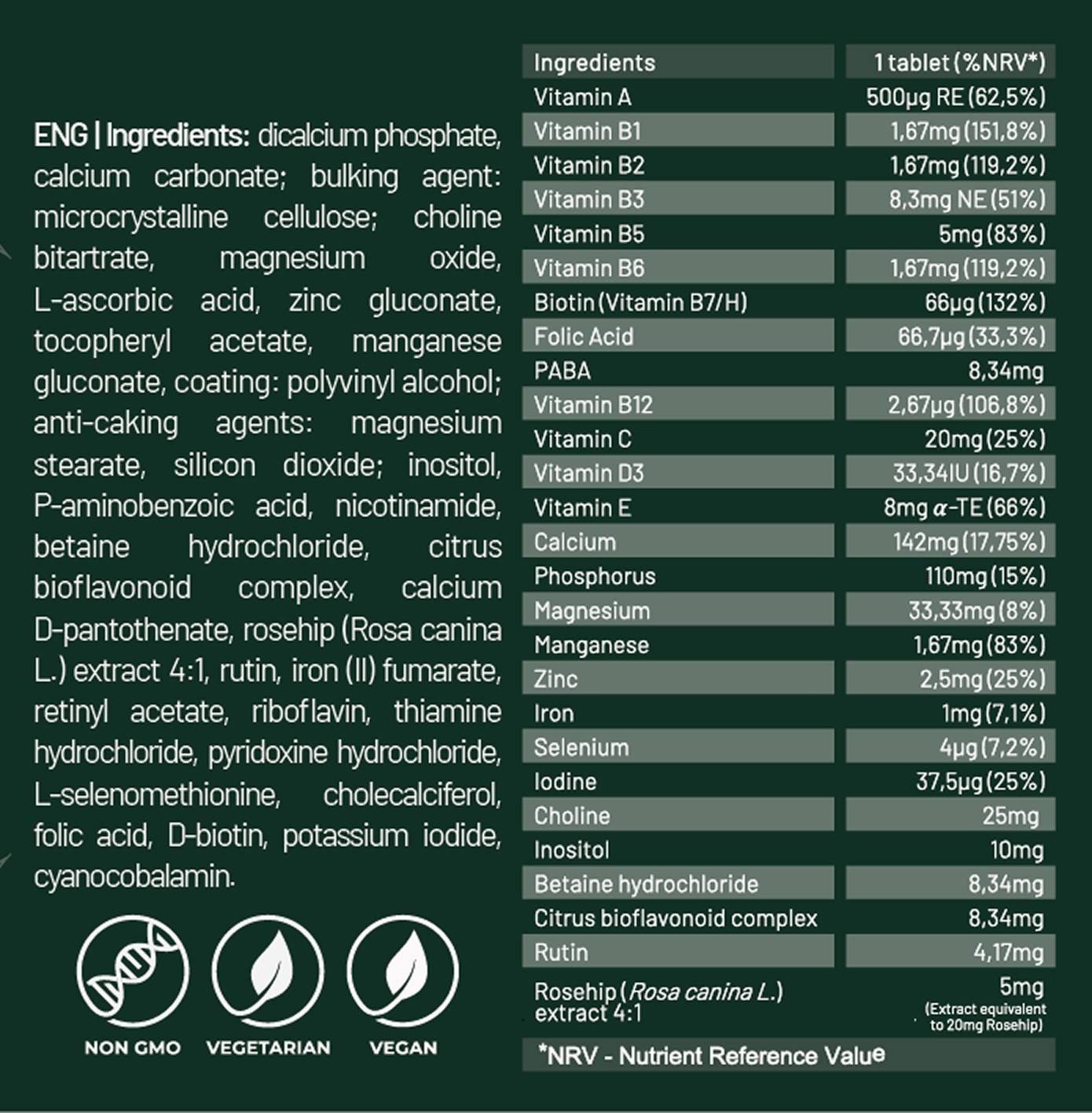 Papildų rinkinys "Grožis & Jaunystė"